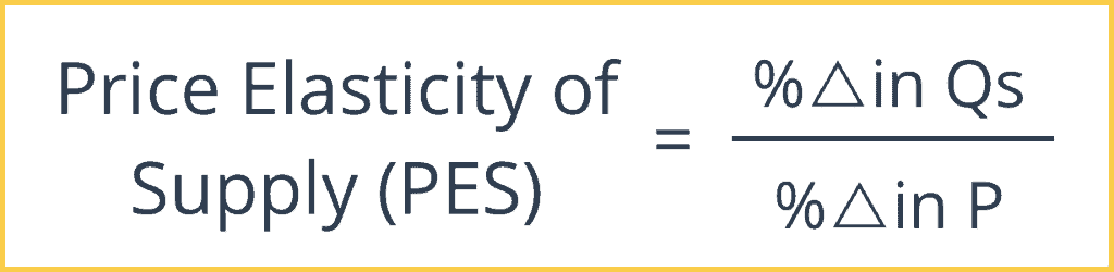 Price Elasticity Of Supply Intelligent Economist