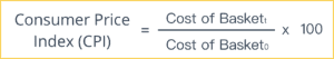 Consumer Price Index (CPI) - Intelligent Economist