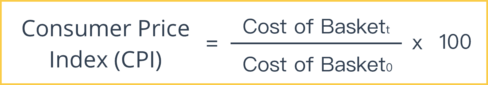 Consumer Price Index Formula : Determining the market basket ...