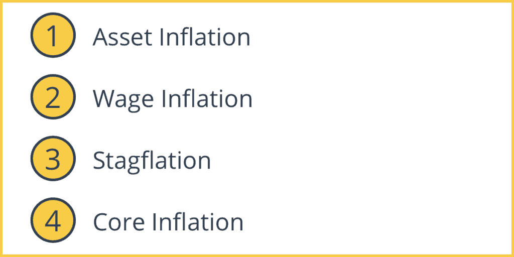 Forms of Inflation