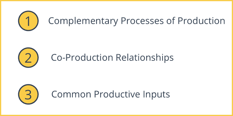 what's economies of scope