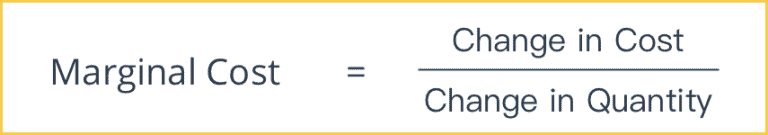 How To Calculate Marginal Cost Curve