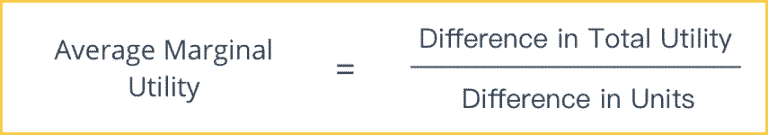 Marginal Utility - Intelligent Economist