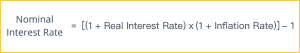 Nominal Interest Rate - Intelligent Economist