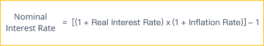 Nominal Interest Rate Intelligent Economist Free Nude Porn Photos