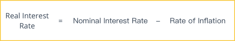 Real Interest Rate - Intelligent Economist