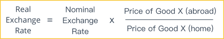 Purchasing Power Parity - Intelligent Economist