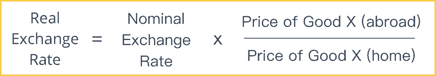 Real Exchange Rate Equation Tessshebaylo