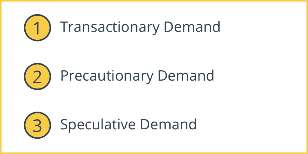 Three Motives for Liquidity