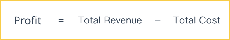 Total Revenue - Intelligent Economist